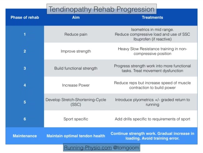 Alcohol Addiction Rehab ProgramsPhelps WI